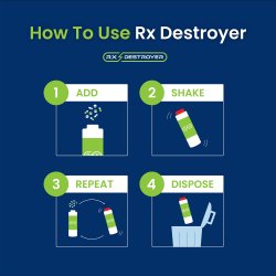 Drug Disposal System Rx Destroyer™ All-Purpose
